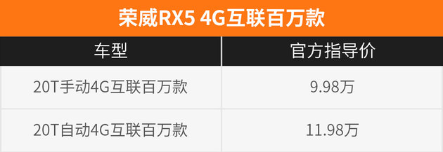 荣威RX5 4G互联百万款上市 售9.98万元起