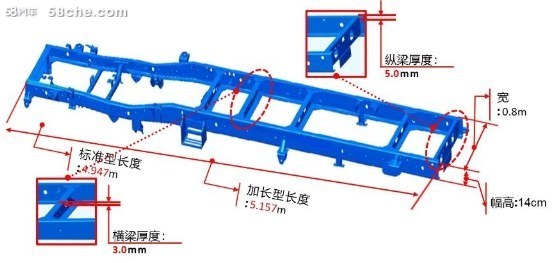 国六排放能拉货近2吨 这款微卡值得考虑