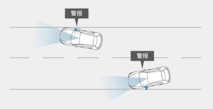 日韩系的较量15万级高性能轿车如何选？