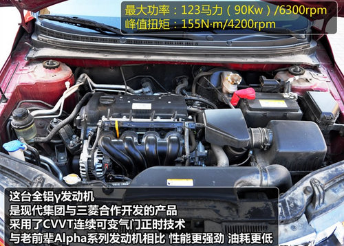 全部都是紧凑型车！近期上市2011款车型