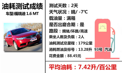 全部都是紧凑型车！近期上市2011款车型