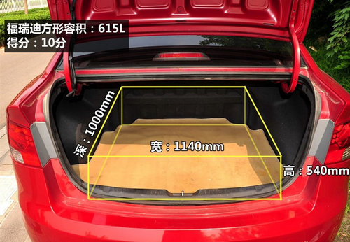 全部都是紧凑型车！近期上市2011款车型