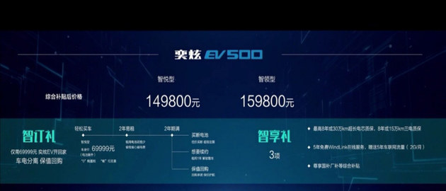 东风风神奕炫GS/EV正式上市 售价7.49万起