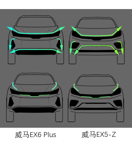 威马EX6 Plus登榜“上海设计100+”