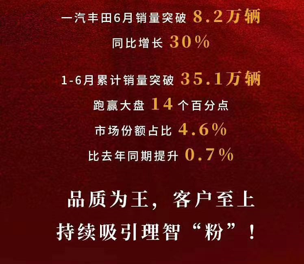 强者恒强 一汽丰田6月销量快评