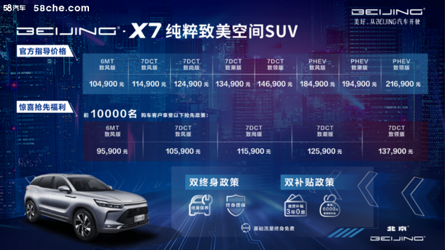 BEIJING-X7粤港澳大湾区车展隆重上市