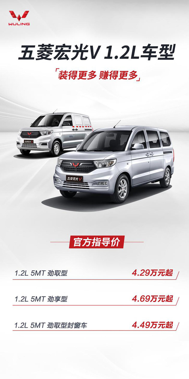 售4.29万起 五菱宏光V 1.2L车型正式上市