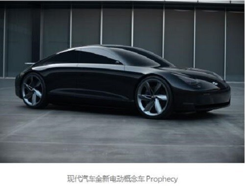 北京现代将携重磅产品实力领衔北京车展