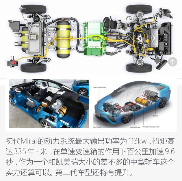 新能源劲敌 氢动力轿跑丰田Mirai概念车