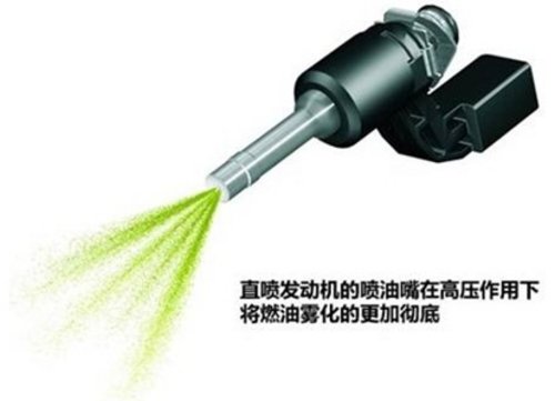 TSI+DSG不再神话 福特蒙迪欧2.0T全解析
