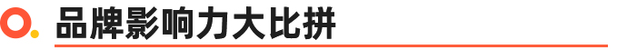 四驱、2.0T、8AT，锐际如何撑起18万元最强性价比SUV名号？