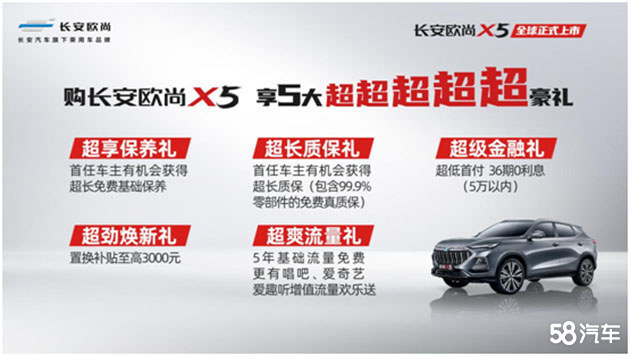 10万级主流SUV 欧尚X5上市价6.99万起