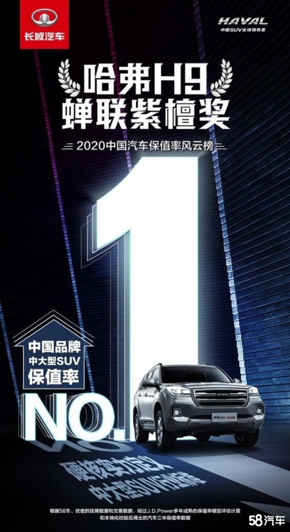 哈弗H9荣膺中国品牌中大SUV保值率第一