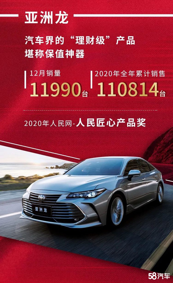 硕果“丰赢”一汽丰田2020年销量达80万台