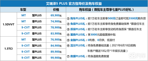 全球家轿艾瑞泽5 PLUS华西大区正式上市