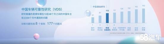 什么叫年轻当道？看艾瑞泽5PLUS就知道