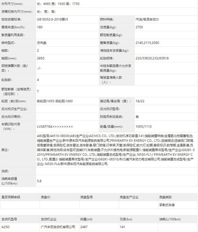 广汽丰田全新汉兰达申报图曝光 或9月份正式上市
