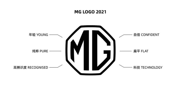扁平化，年轻化！MG发布全新品牌Logo