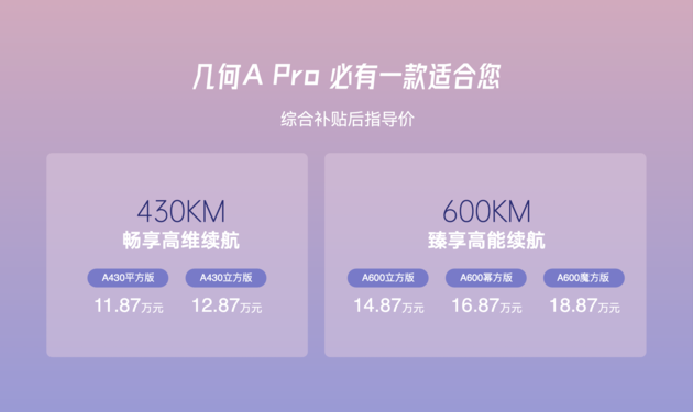 几何A Pro上海车展首日上市 补贴后售价11.87-18.87万元