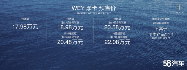 WEY摩卡激光雷达版于上海车展发布预售