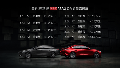 2021MAZDA3