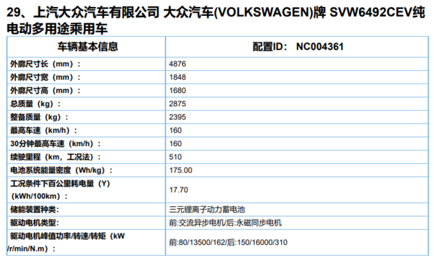 上汽大众ID.6 X动力参数曝光 提供后驱和四驱可选