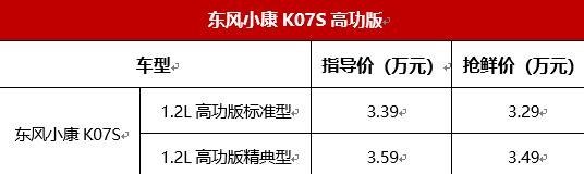东风小康K07S高功版上市售3.29-3.49万