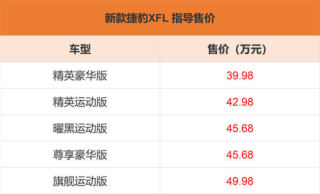 全新捷豹XFL正式上市 售价39.98-49.98万元