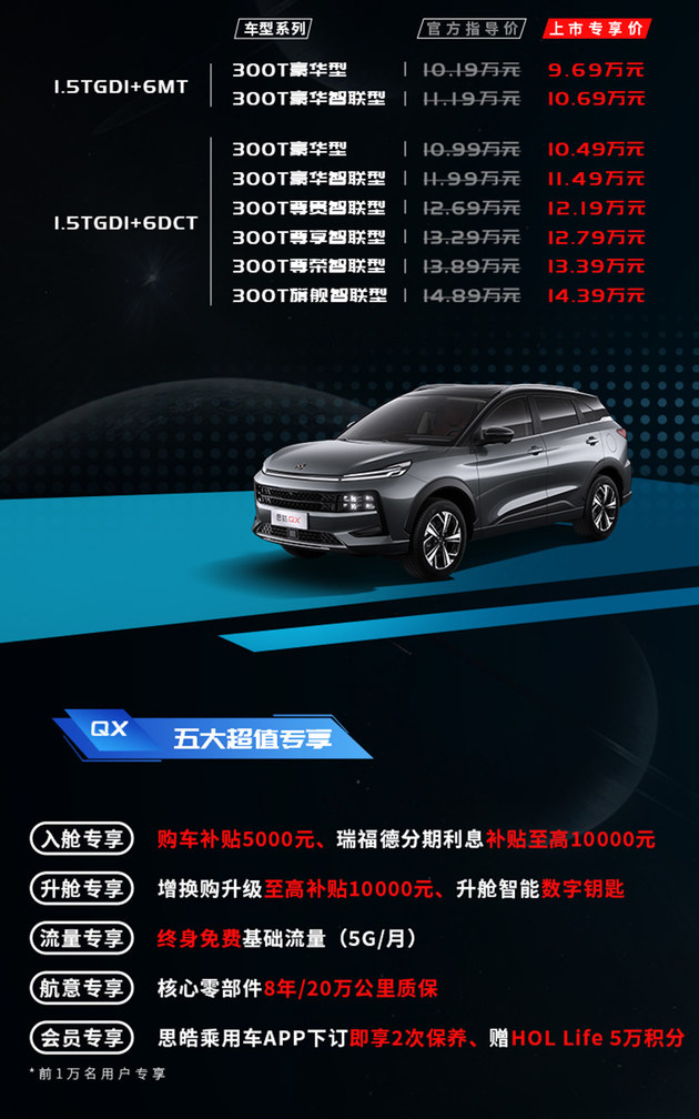 思皓QX上市 免流量/送保养/8款车/9.69万起
