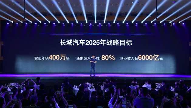 研发投入5年1000亿！长城汽车发布2025战略