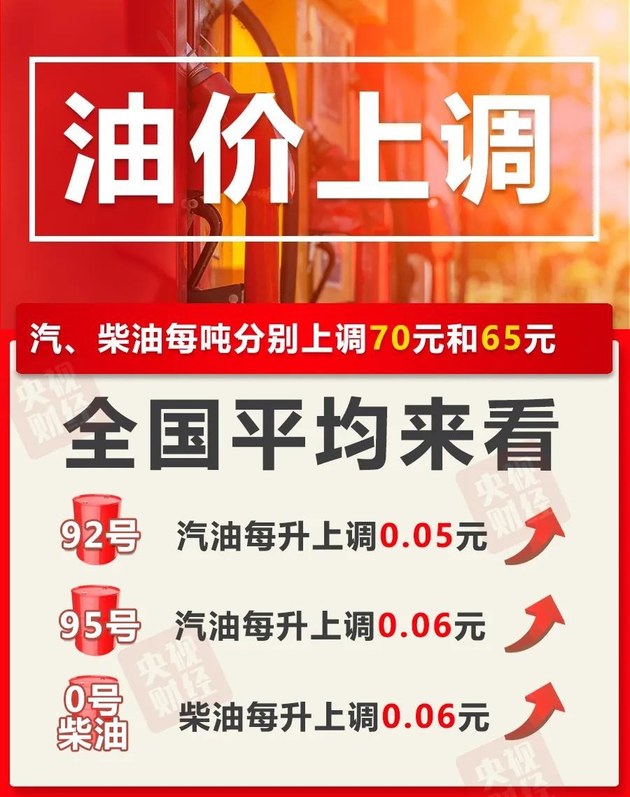 7月12日24时起国内成品油价格上调 92号汽油每升上调0.05元