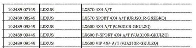 疑似雷克萨斯LX600预告图曝光 将推出三款车型