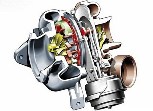 变的截面 详解VGT可变截面涡轮增压器 