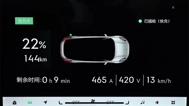 5分钟补能120Km 揭秘极氪三电系统硬实力