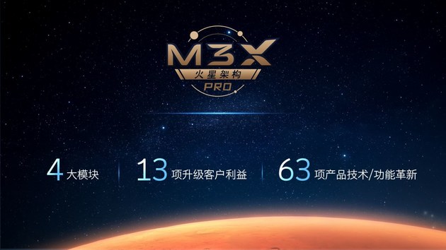 EXEED星途发布M3X火星架构PRO,凌云400T车型亮相
