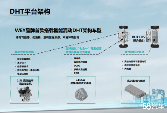 WEY 新一代智能混动SUV玛奇朵已到店
