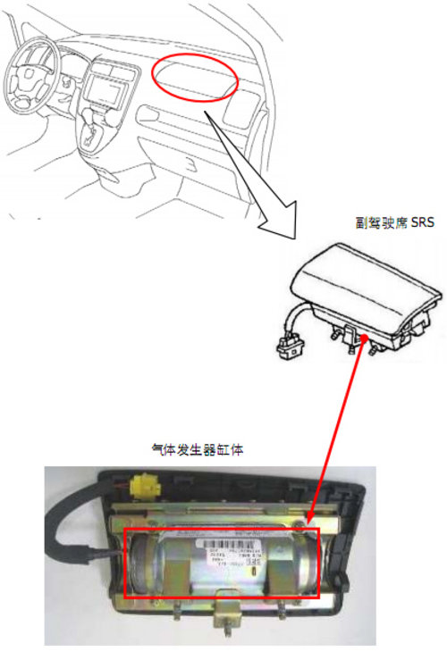 6-7月召回车型全面回顾