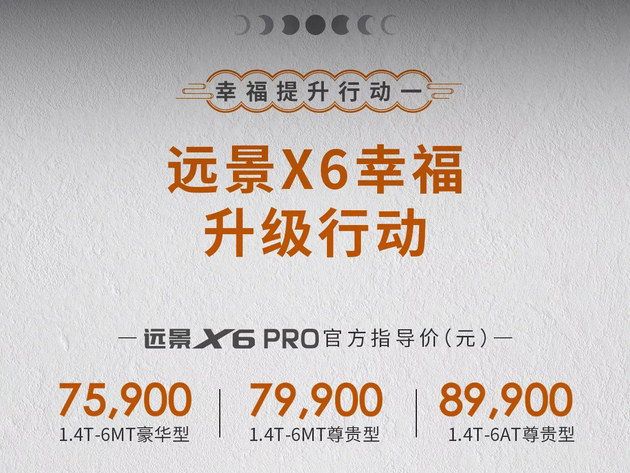 吉利远景X6 PRO正式上市 售价7.59-8.99万元
