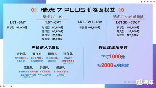 瑞虎7 PLUS东莞上市 售8.69-12.39万元