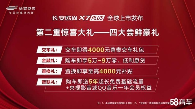 长安欧尚X7PLUS上市尝鲜价7.99-13.09万