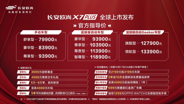长安欧尚X7PLUS上市 指导价7.99-13.39万元