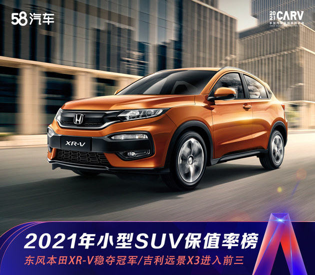 2021年小型SUV保值率榜发布 东风本田XR-V稳坐冠军/吉利远景X3进入前三