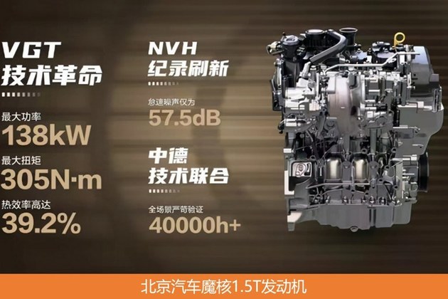 “中国心”2021年度十佳发动机评选 获奖名单出炉