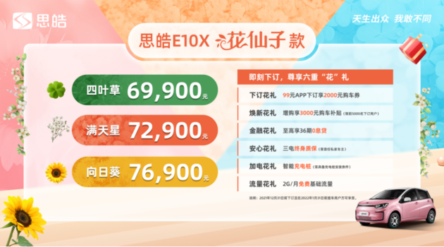 2021广州车展：思皓E10X花仙子款魔力上市 售价6.99万元-7.69万元