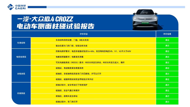 2021广州车展：全新速腾首发亮相 一汽-大众携多款重磅车型亮相