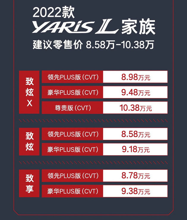 2022款丰田YARiS L家族上市 售8.58万起