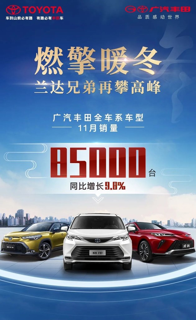 广汽丰田11月销售85000台 汉兰达月销稳定破万
