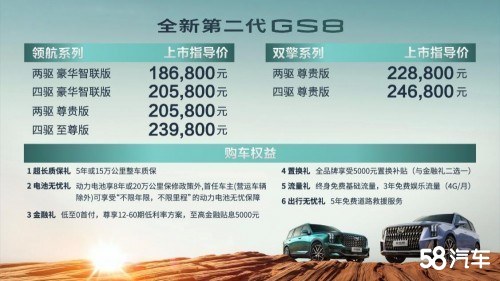 第二代GS8双擎系列入选广州节能车指标