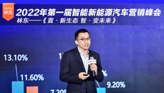 置·新生态 智·变未来