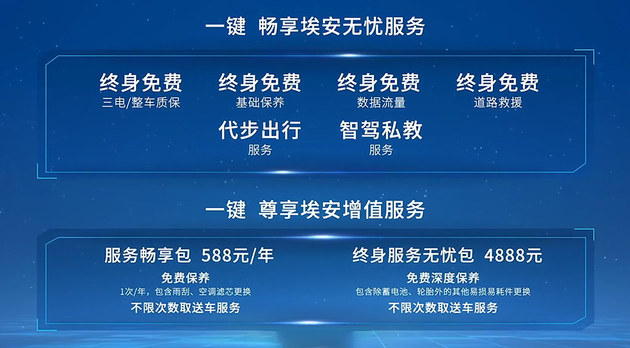 广汽埃安Aion LX Plus上市 28.66万起/续航超1000公里